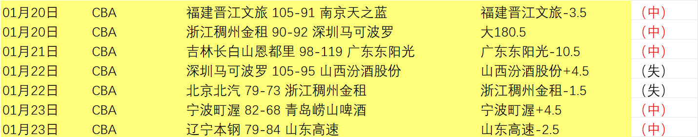 紐卡斯爾擬,提升對格伊,的轉會費標,爱游戏app,爱游戏官网,爱游戏体育官网,爱游戏体育app