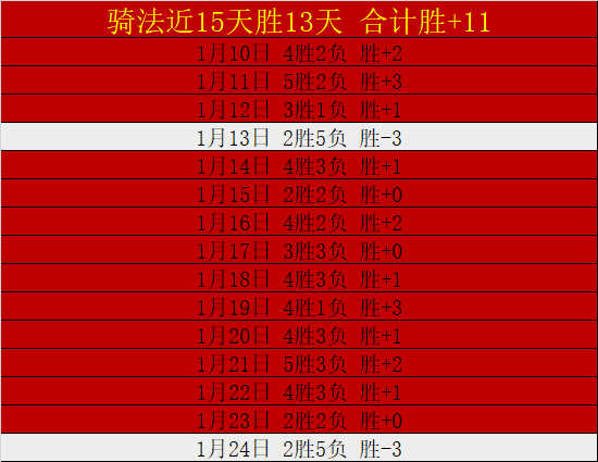 大叔独门秘,神准预测,大巴黎能否,爱游戏app,爱游戏官网,爱游戏体育官网,爱游戏体育app