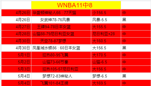 激战一触即,拜仁慕尼黑,挑战圣吉罗,爱游戏app,爱游戏官网,爱游戏体育官网,爱游戏体育app