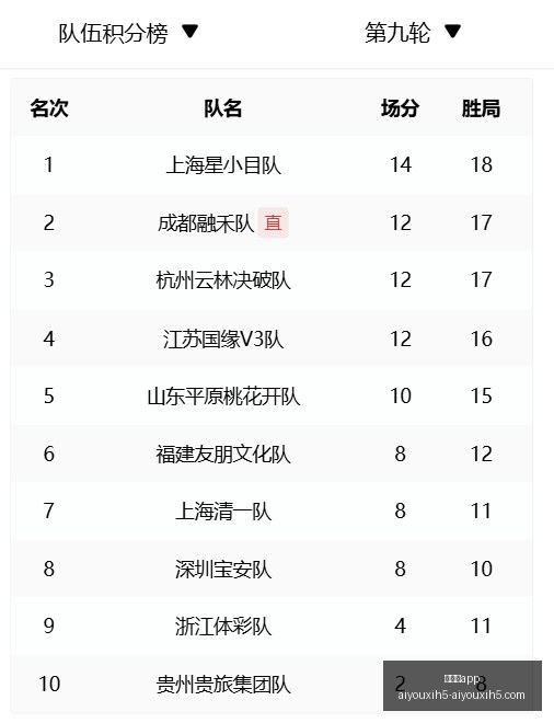 足篮专家精,全网独占鳌,头六哥,爱游戏app,爱游戏官网,爱游戏体育app