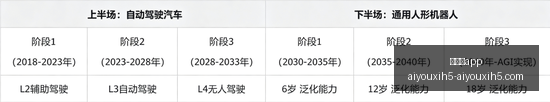 电竞产业财,报发布,市场增长势,爱游戏app,爱游戏官网,爱游戏体育app