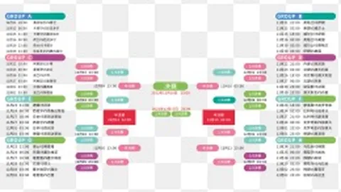 “英媒称滕哈格关系决裂 桑乔盼回归多特蒙德”