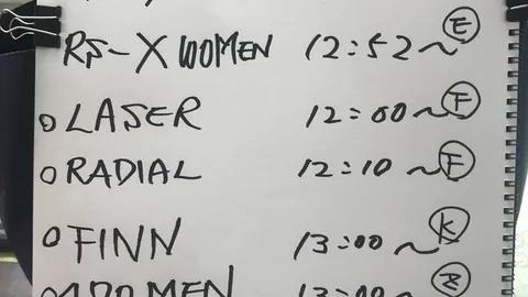 曼联瞄准布兰斯維特，转会费或达5000万英镑！