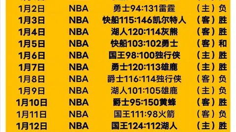 梅西德约同框亮相劳伦斯迈阿密盛典