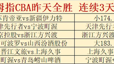 《揭秘阿森纳新星的突破之道：哈弗茨精准填补球队空缺，引领进攻风暴》