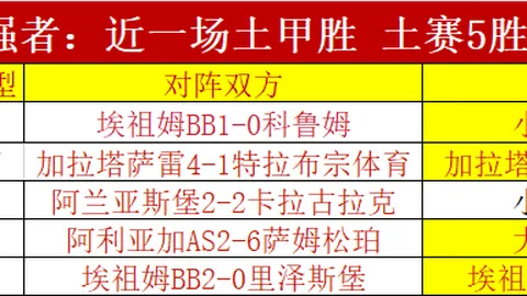 东契奇快攻助攻詹姆斯战斧式扣篮