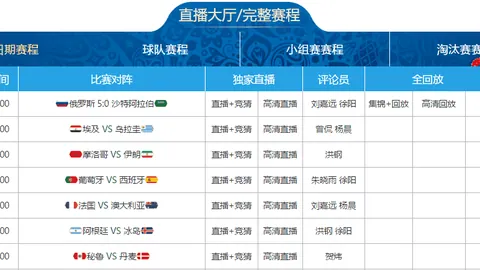 大叔独门秘籍，5中3神准预测！大巴黎能否主场大胜里尔，一触即发！