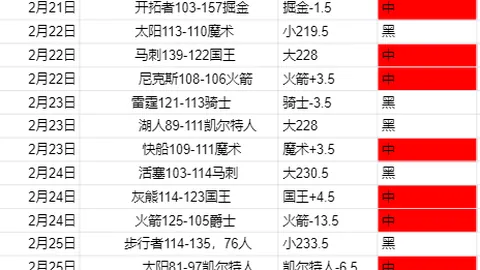 AC米兰主场战平卡利亚里，莫拉塔关键进球